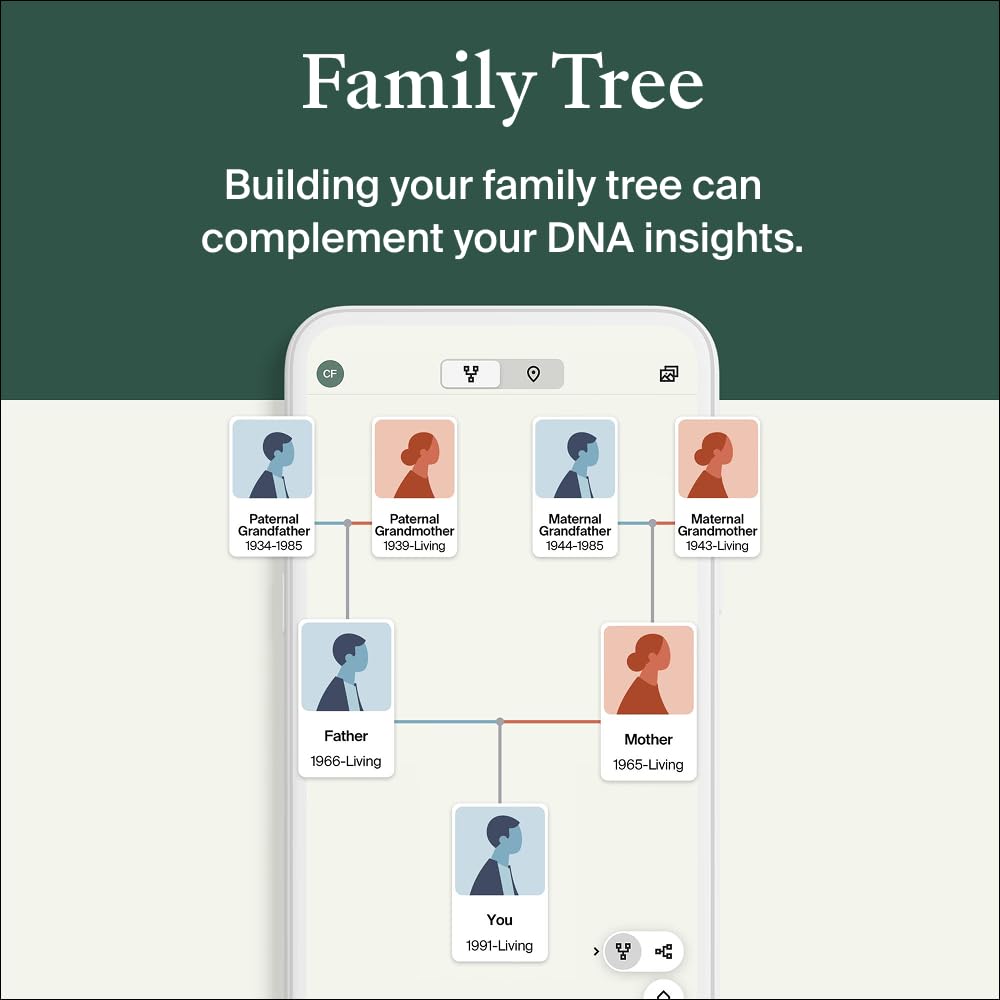 AncestryDNA Genetic Test Kit + 3-Month Ancestry World Explorer Membership: Personalized Genetic Results, DNA Ethnicity Test, Family History, Complete DNA Test, 3600+ Regions and Journeys AncestryDNA Au supplements