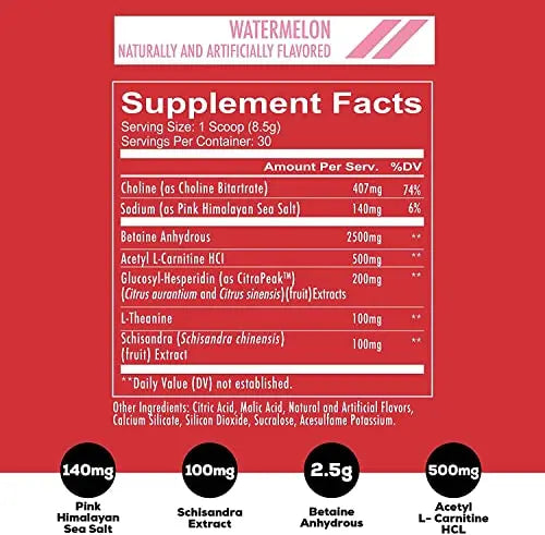 REDCON1 Total War Preworkout (Blue Lemonade) & Big Noise Non-Stim Preworkout Powder REDCON1 Au supplements