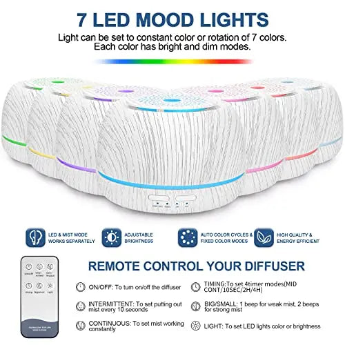SEEDSEEL 300ML Essential Oil Diffuser, Remote Control Cool Mist Air Aromatherapy Diffuser SEEDSEEL Au supplements