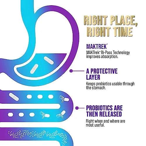 Probiotics for Digestive Health - 80 Billion CFU Guaranteed with Strains for Women's Nature's Nutrition Au supplements