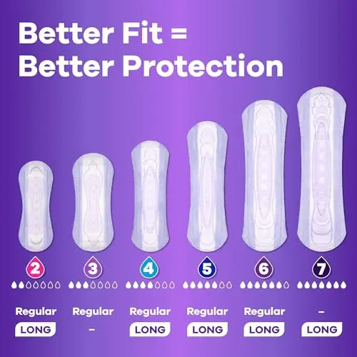 Always Discreet Adult Moderate Long Incontinence Pads, Up to 100% Leak-Free Protection, 54 Count Always Discreet Au supplements