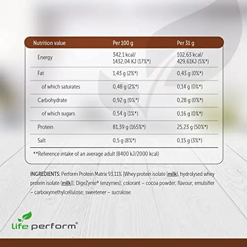 Protein Perform Whey Isolate & Hydrolysate Powder | Naturally Occurring Glutamine and Amino Acids Life Perform Au supplements