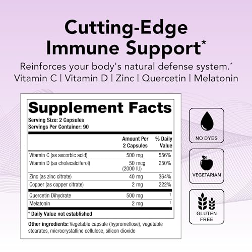Theralogix Theravir Immune Support Supplement - 90-Day Supply - Immune Support Sup Theralogix Au supplements