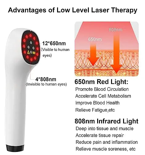 iKeener Handheld Light Therapy for Pain Relief,Portable Low-Level Light Therapy for Dogs and Humans iKeener Au supplements