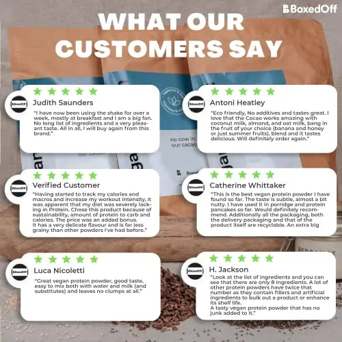 Vegan Protein Powder, Complete Plant Based Protein - 5 Plant Protein Sources - No Additives Boxed Off Au supplements