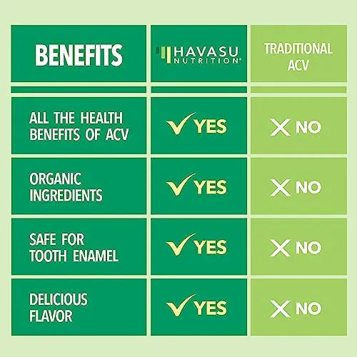 HAVASU NUTRITION Organic Apple Cider Vinegar Gummies with The Mother | Metabolism Stomach Control & Energy Support | Vegan & Non-GMO Natural Apple Flavor | 30 Count HAVASU NUTRITION Au supplements