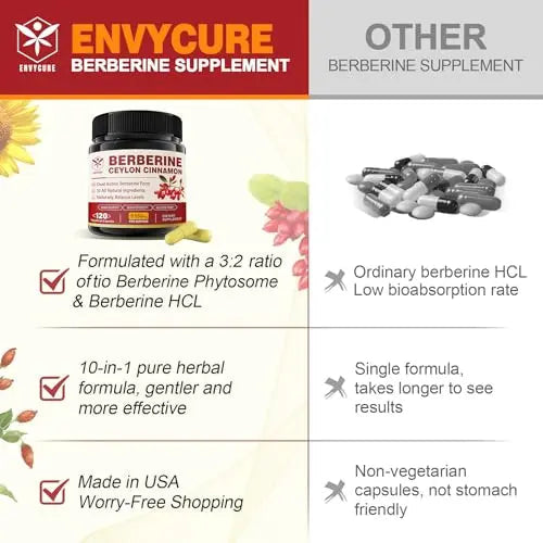 Berberine Supplement 1500mg with Ceylon Cinnamon, Bitter Melon, Banana Leaf envycure Au supplements