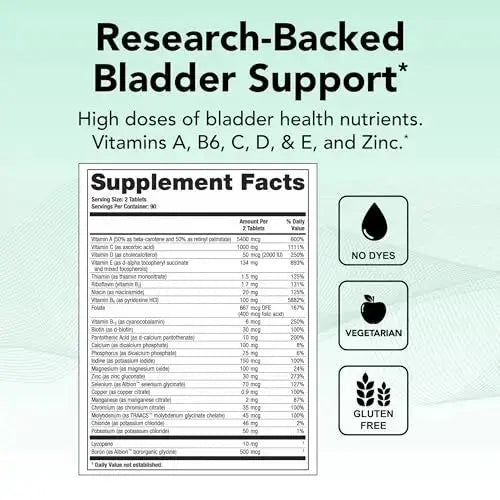 Theralogix Bladder 2.2 Multivitamin & Multimineral Supplement - 90-Day Supply Theralogix Au supplements
