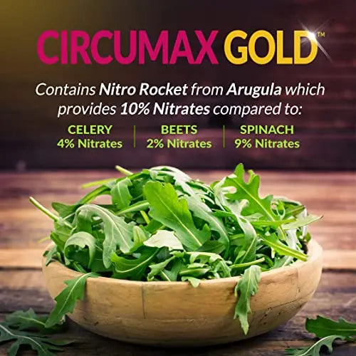 IVL - CircuMax Gold - Nitric Oxide Supplement Powder Boost - Organic Beets - Beetroot IVL Au supplements