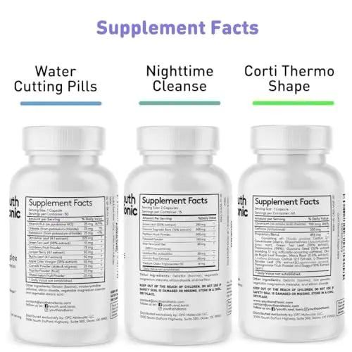 Sculpt Shred Cleanse Detox as 3x Action Diet Pills for Puffiness Belly Bloating & Loss of Waste Youth & Tonic Au supplements