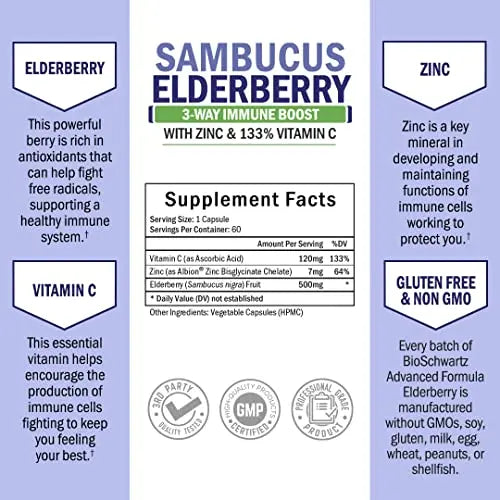 Elderberry with Zinc and Vitamin C for Adults - Immune Support Vitamins BioSchwartz Au supplements