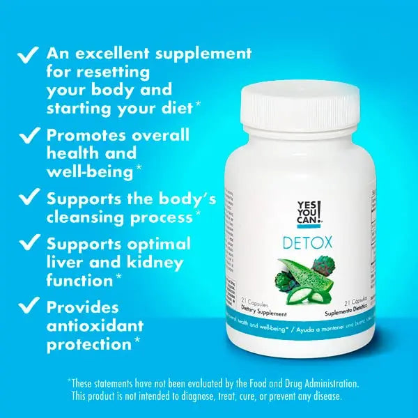 Yes You Can! Natural Detox Cleanse - Daily Cleanse Supplement for Men & Women Yes You Can! Au supplements