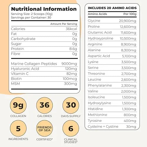 Marine Collagen Powder for Women - Marine Collagen with Hyaluronic Acid, Vitamin C Inspiriko Au supplements