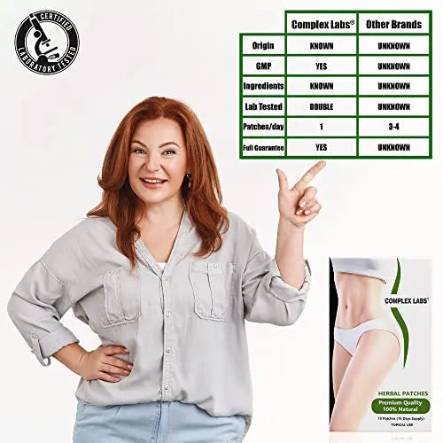 Herbal Patches - 100% Natural - Easy to Use - Wellness - for Men and Women - Super Discreet Complex Labs Au supplements