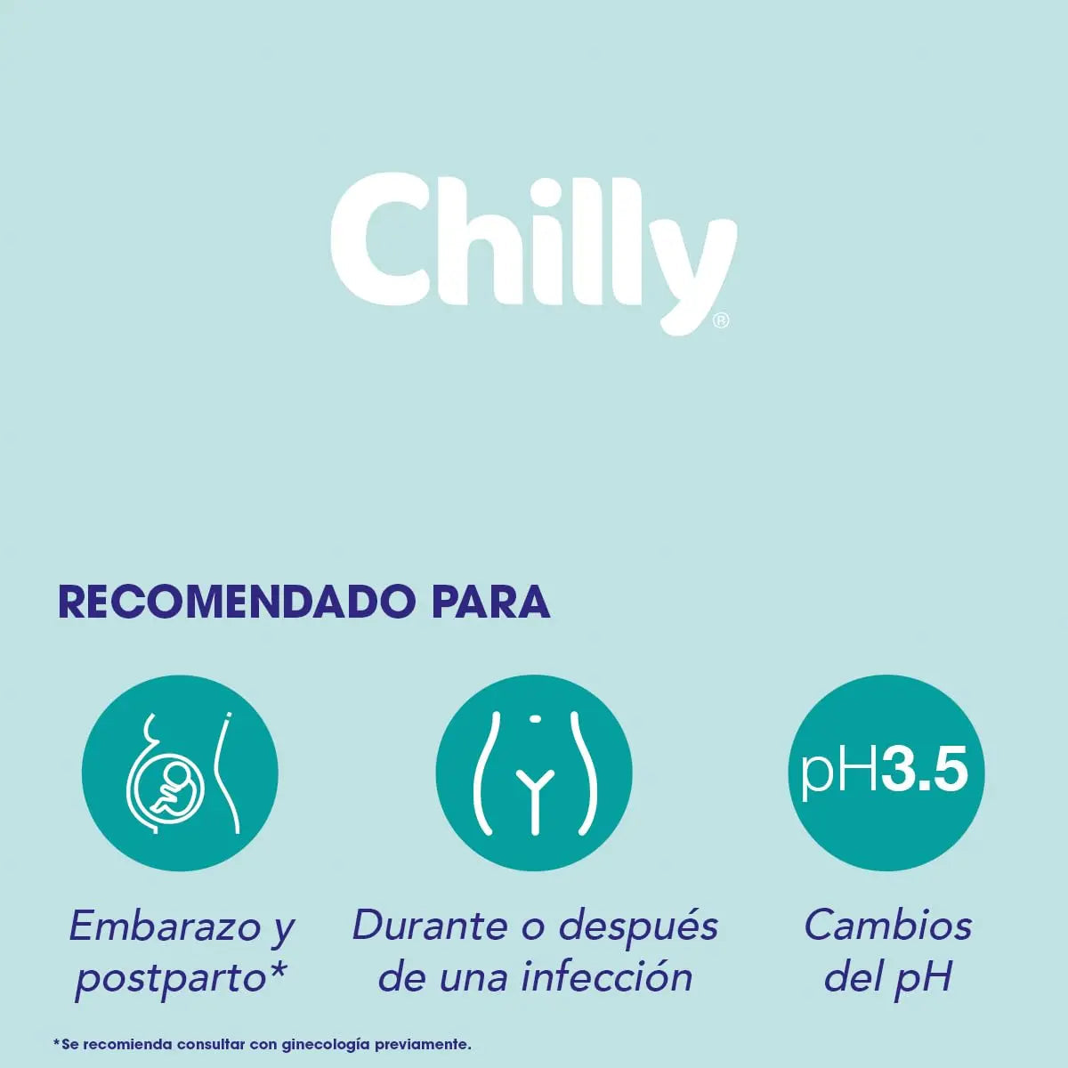 Chilly:"pH 3.5" Extra Protective Intimate Cleanser 6.76 Fluid Ounce (200ml) Package Chilly Au supplements