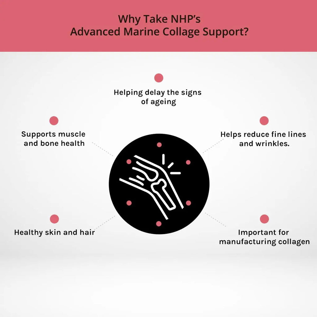 Advanced Marine Collagen Support, specifically Designed to Support Skin NHP The Natural Health Practice Au supplements