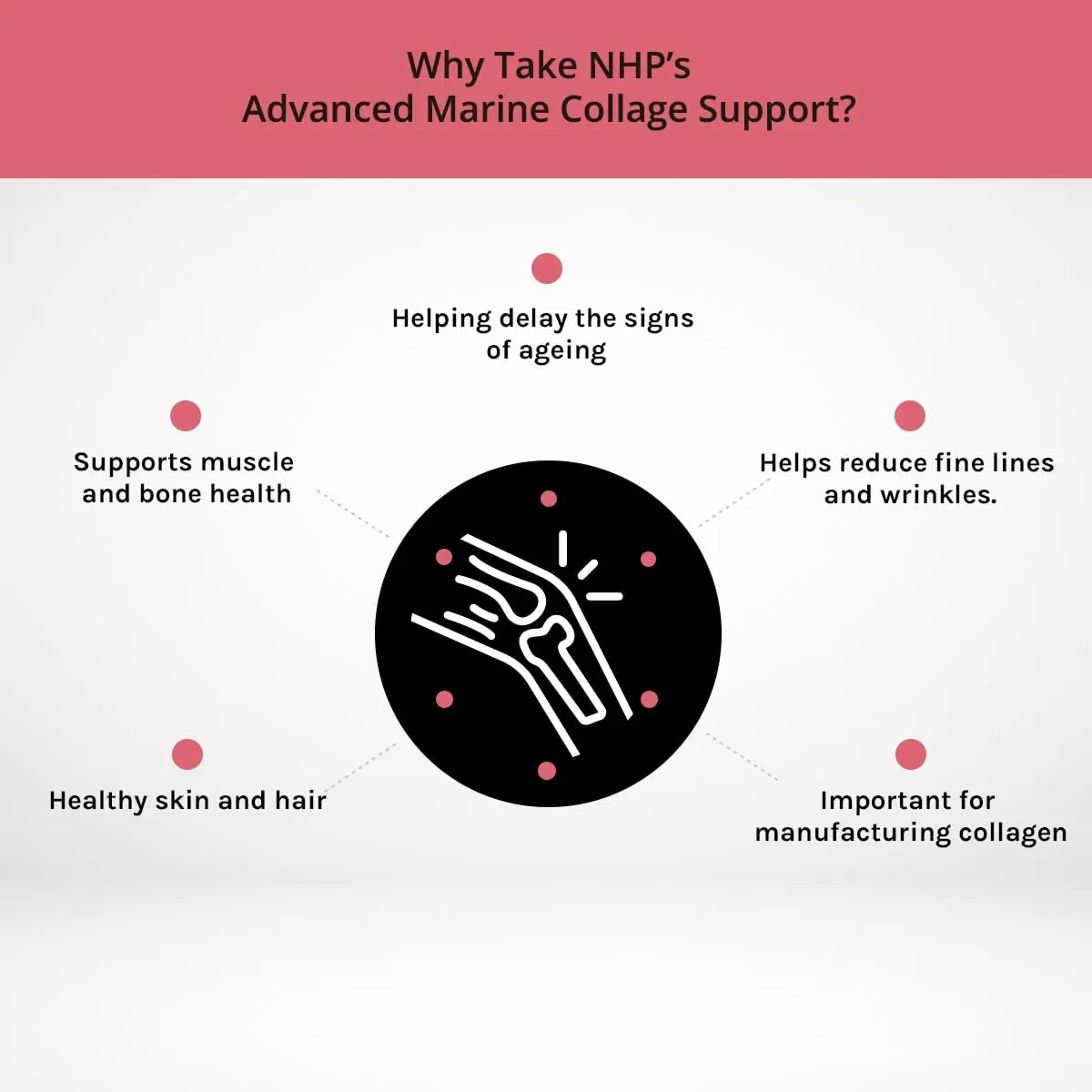 Advanced Marine Collagen Support, specifically Designed to Support Skin NHP The Natural Health Practice Au supplements
