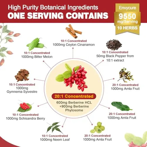 Berberine Supplement 1500mg with Ceylon Cinnamon, Bitter Melon, Banana Leaf envycure Au supplements