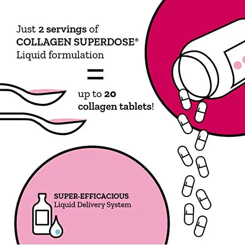 Collagen Superdose Skincare by Gold Collagen | Patented Liquid Collagen Peptides Supplement COLLAGEN SUPERDOSE by Gold Collagen Au supplements