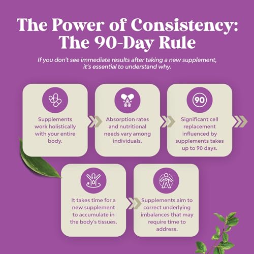 Complete Perimenopause Supplement for Women - Multibenefit Menopause Relief Natures Craft Au supplements