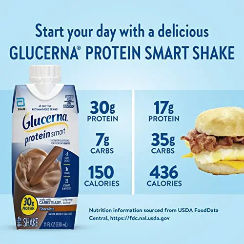 Glucerna Protein Smart Nutritional Shake, Diabetic Protein Drink, Blood Suga Glucerna Au supplements