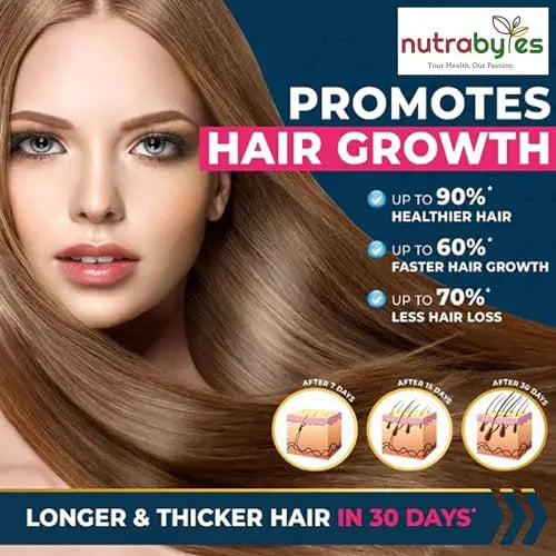High Strength Marine Collagen with Hyaluronic Acid, Retinol and Vitamin C NUTRABYTES Au supplements