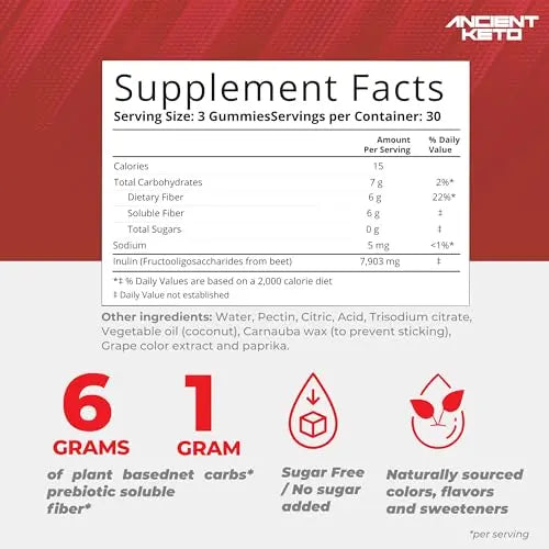 Sugar Free Keto Fiber Gummies for Adults | Keto Vitamin Supplement Ancient Keto Au supplements