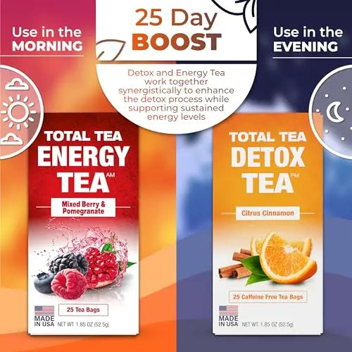 Total Tea Detox Tea & Energy Tea Set - 25 Day Detox Tea - Herbal SIim Tea Total Tea Au supplements