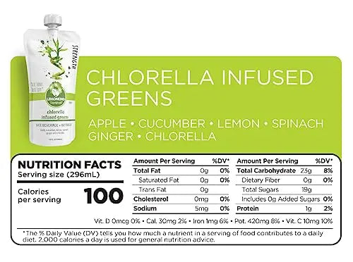 LEMONKIND 1 Day Low-Carb Low-Calorie Juice Master Cleanse – Supports Weight Management LEMONKIND Au supplements