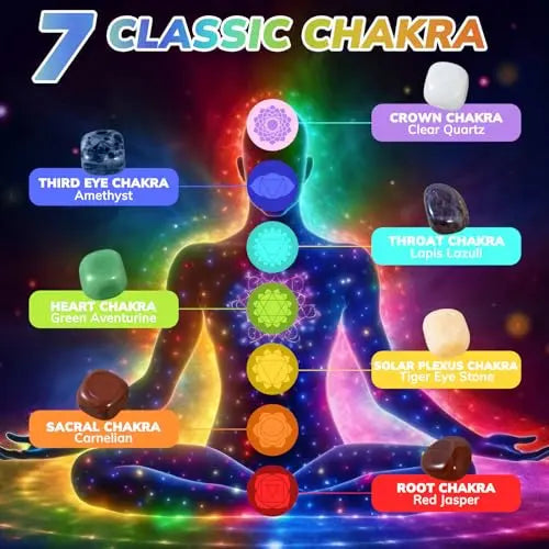 WVIOUOPU Healing Crystals and Chakra Stones Set - 13 Pcs Real Raw Healing Chakra Stones WVIOUOPU Au supplements
