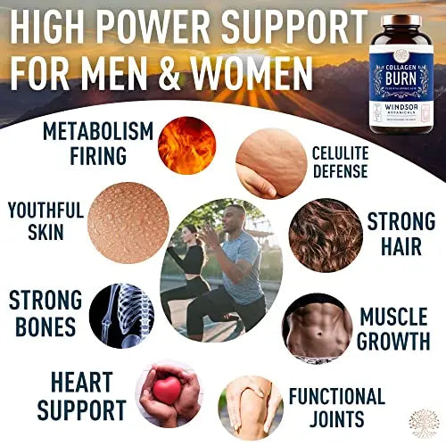 Thermogenic Multi Collagen Burn Capsules - Hydrolyzed Multi Collagen Complex Types WINDSOR BOTANICALS Au supplements