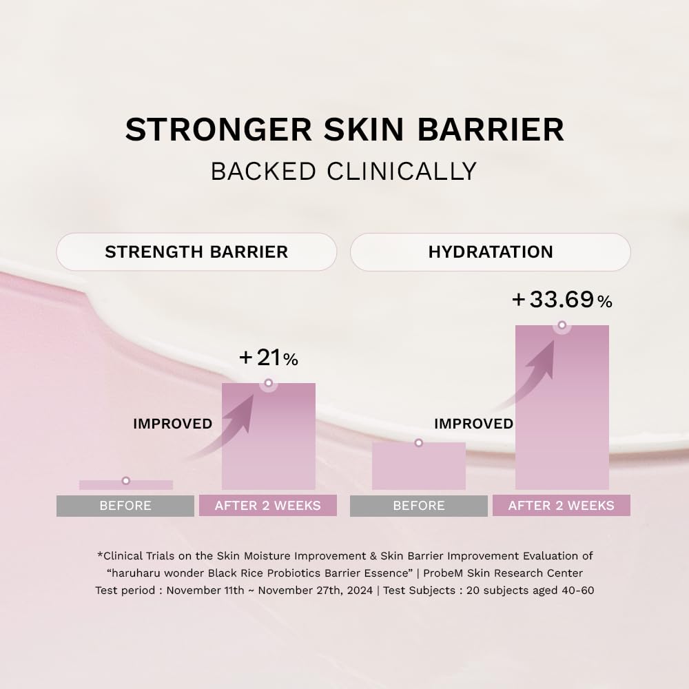 haruharu Wonder Black Rice Probiotics Barrier Essence, Skin Flooding & Layering, Strengthens Skin Barrier