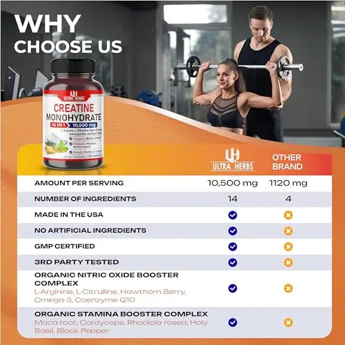 Ultra Creatine Pills Muscle Growth 9800mg Creatine Monohydrate Capsules w Ginseng ULTRA HERBS Au supplements