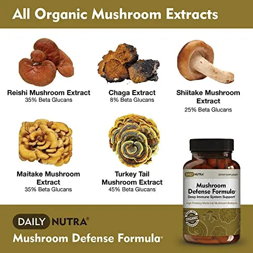 DailyNutra Mushroom Defense Formula - Immune Support Supplement | Organic DailyNutra Au supplements