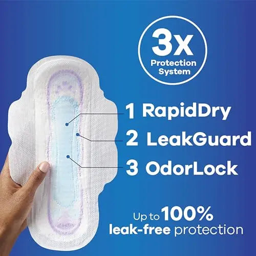 Always Ultra Thin, Feminine Pads For Women, Size 1 Regular Absorbency, With Wings, Unscented, 46 Count Always Au supplements