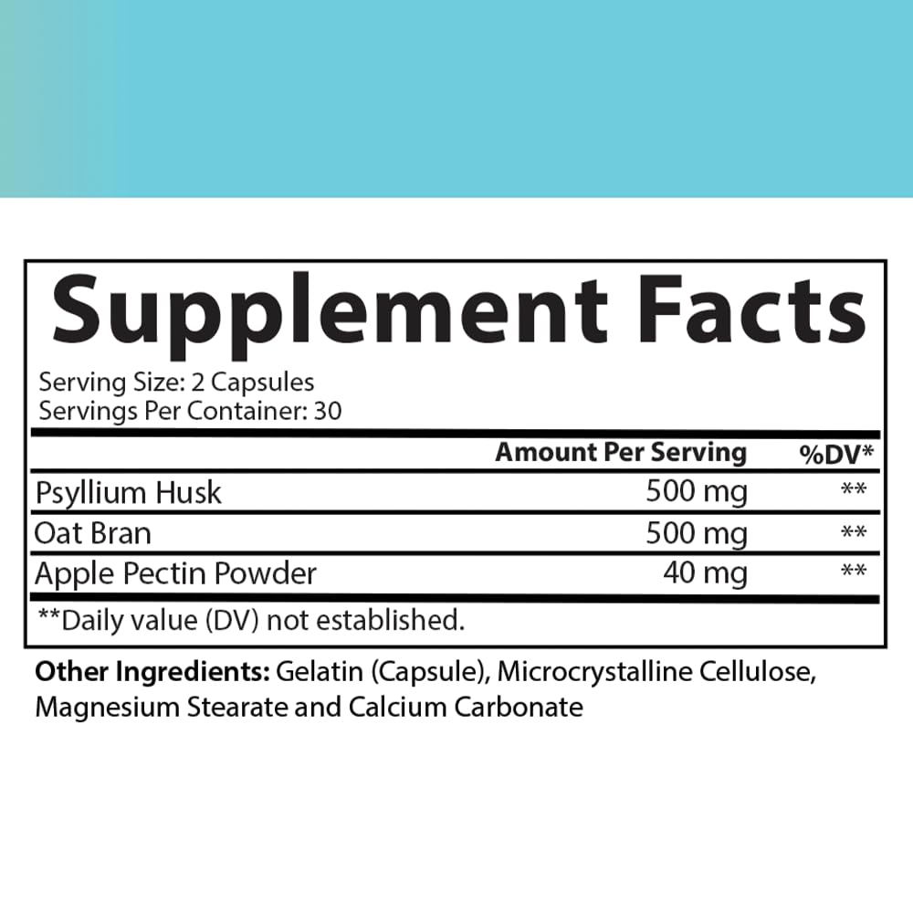 Angry Supplements Tri-Fiber Digestive Health Complex – Psyllium Husk, Oat Bran & Apple Pectin – Prebiotic Fiber for Gut Health & Regularity – 60 Capsules (2-Bottles)