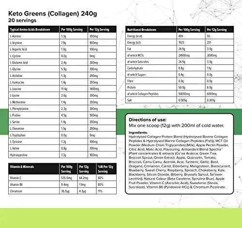 K-GEN™ Keto Greens Collagen Powder Superfood Micronutrient & Anti-oxidant Blend K GEN ketogenic enhancement Au supplements