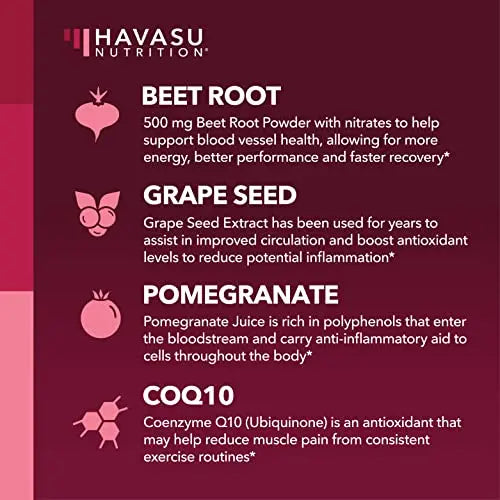 Beet Root + COQ10 Gummies Nitric Oxide Booster for Healthy Energy & Circulation Support HAVASU NUTRITION Au supplements