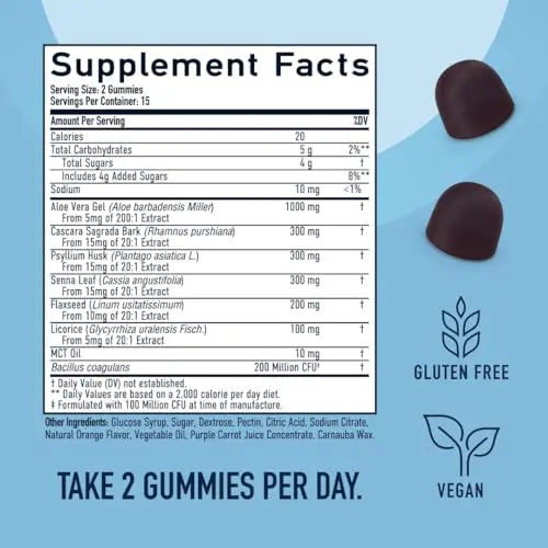 15 Day Colon Cleanse & Detox Gummies | Occasional Constipation & Bloating Relief SMNutrition Au supplements