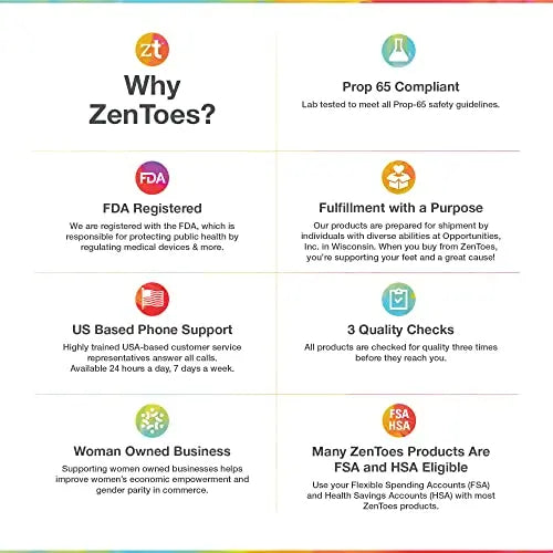 ZenToes Gel Toe Separators for Overlapping Toes, Bunions, Big Toe Alignm ZenToes Au supplements