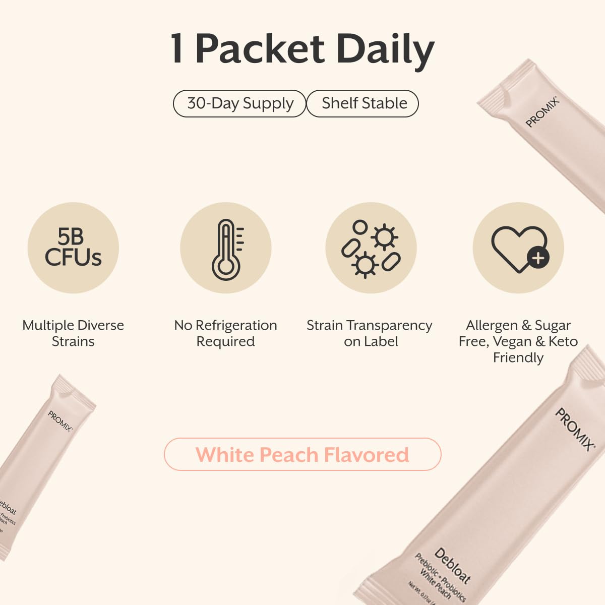 ProMix Nutrition Debloat Prebiotics and Probiotics, Bloating Relief for Women, Gut Cleanse Detox for Men and Immune Support - White Peach - 30 Servings (Pack of 30) ProMix Nutrition Au supplements