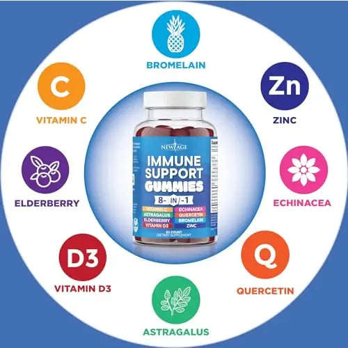 NEW AGE 8 in 1 Immune Support Booster Supplement with Elderberry, Vitamin C NEW AGE Au supplements