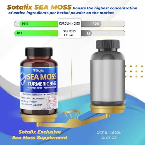 Sotalix Sea Moss Capsule 10100mg with Ashwagandha, Burdock Root, Bladderwrack SOTALIX SUPPLEMENT Au supplements