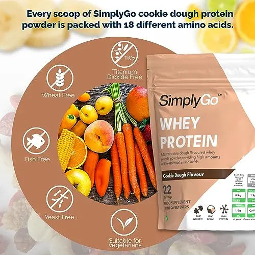 SimplyGo Whey Protein Powder | 900g | Simply Add 30g to Water, Juice or Shakes (Cookie Dough) Simply Supplements Au supplements