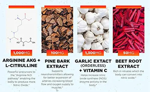 Type Zero Nitric Oxide 6X Booster, 150 Veggie Capsules - Natural Supplement - Beetroot Type Zero Au supplements