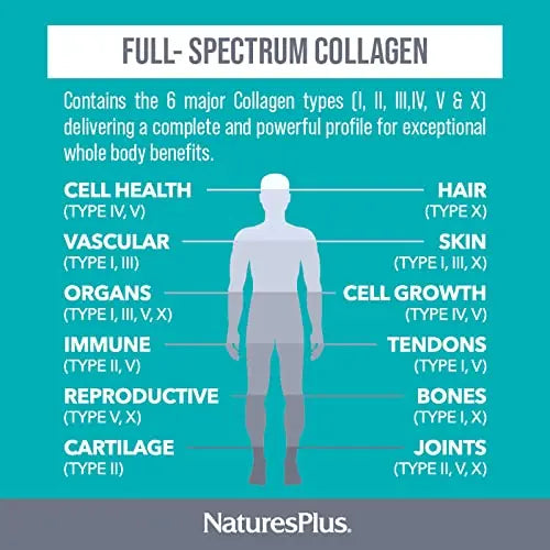 NaturesPlus Collagen Peptides Capsules - Premium Hydrolysed Collagen Supplement Type I, II, III, IV, V and X - Non-GMO, Gluten Free - 90 Capsules Nature's Plus Au supplements